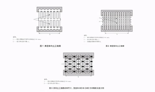 土工合成材料寬條拉伸試驗(yàn)方法