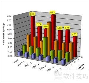 工作站與服務器有何區別？一文帶你了解核心差異與數據處理存儲服務